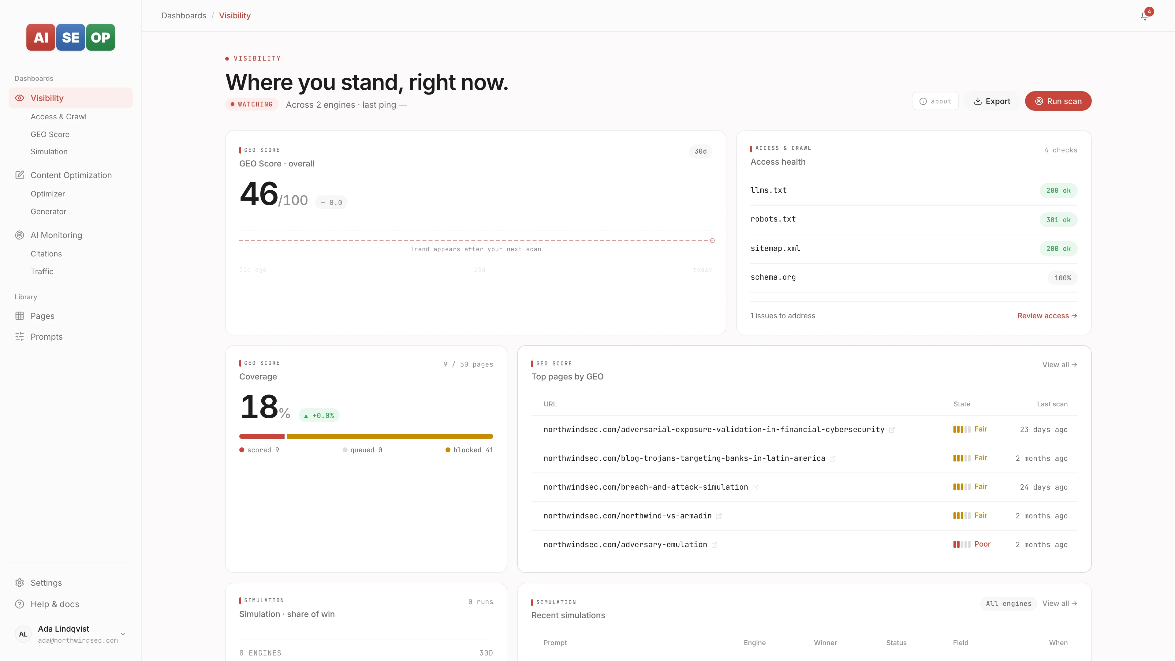 AISEOP Visibility dashboard