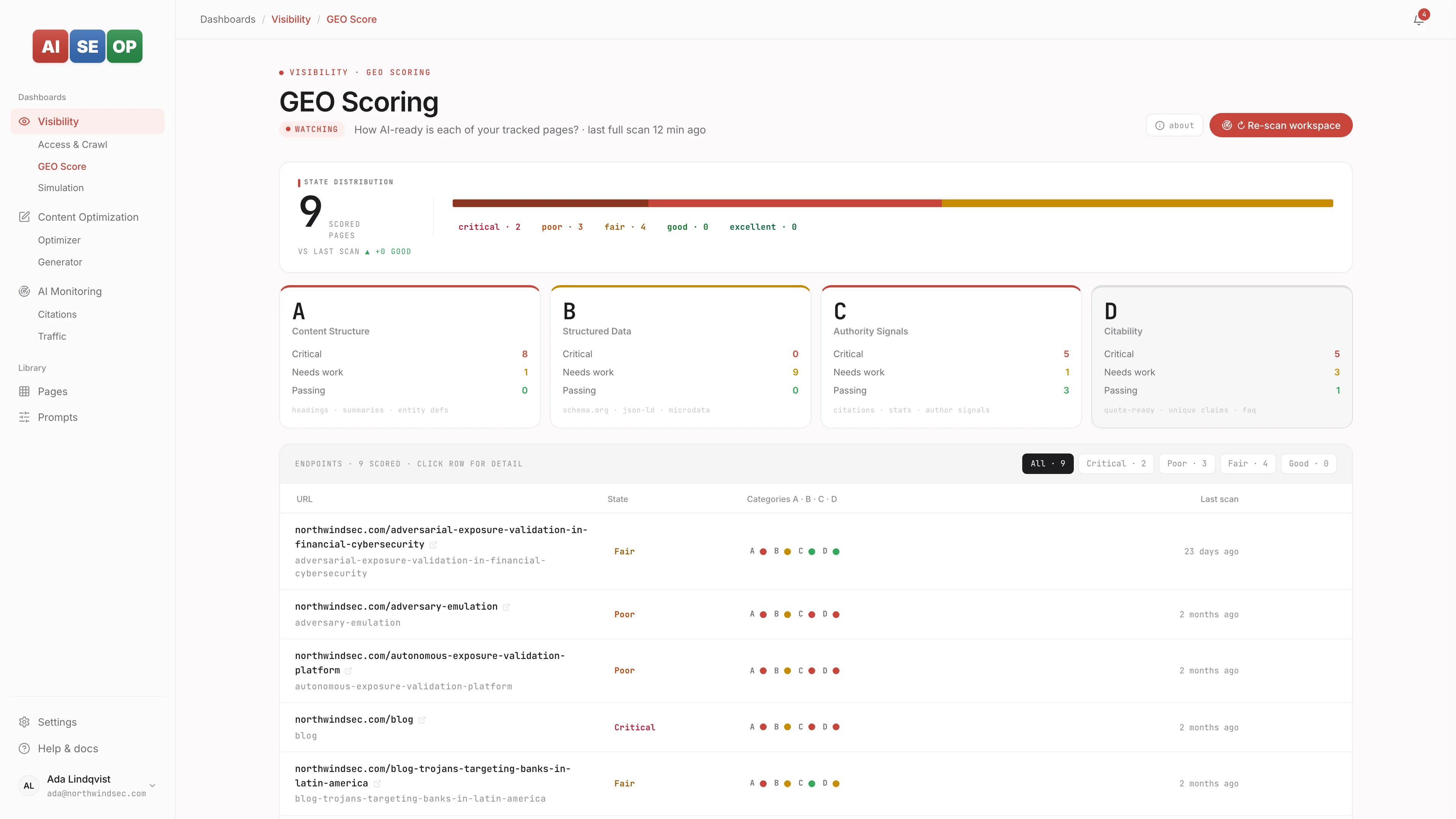 GEO Scoring: states, categories, pages